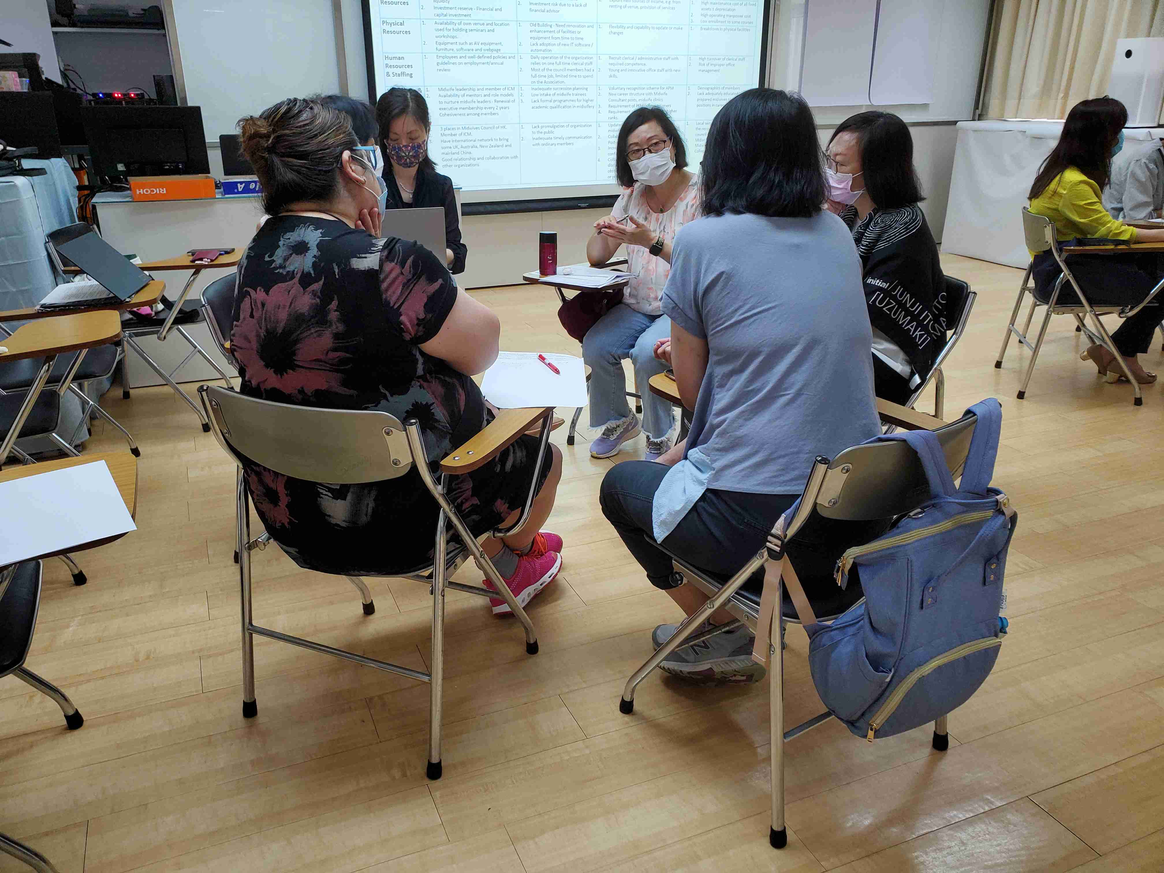 Strategic Planning Workshop